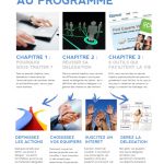 Programme de l'ebook