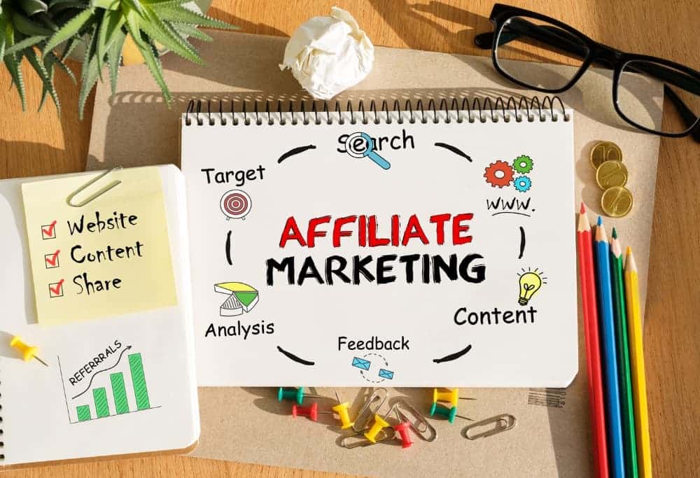 Graphiques expliquant l'affiliation