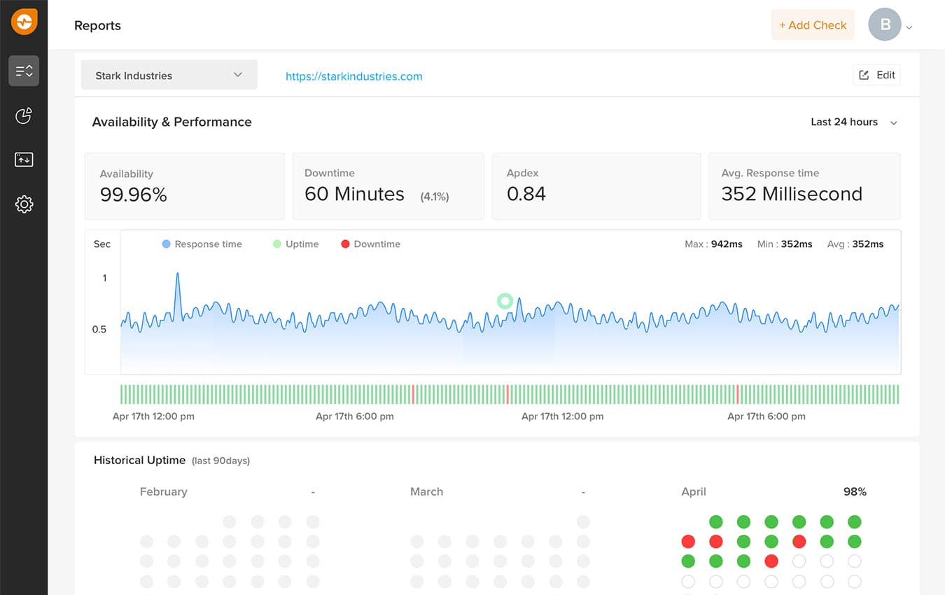 Monitoring site web Freshping