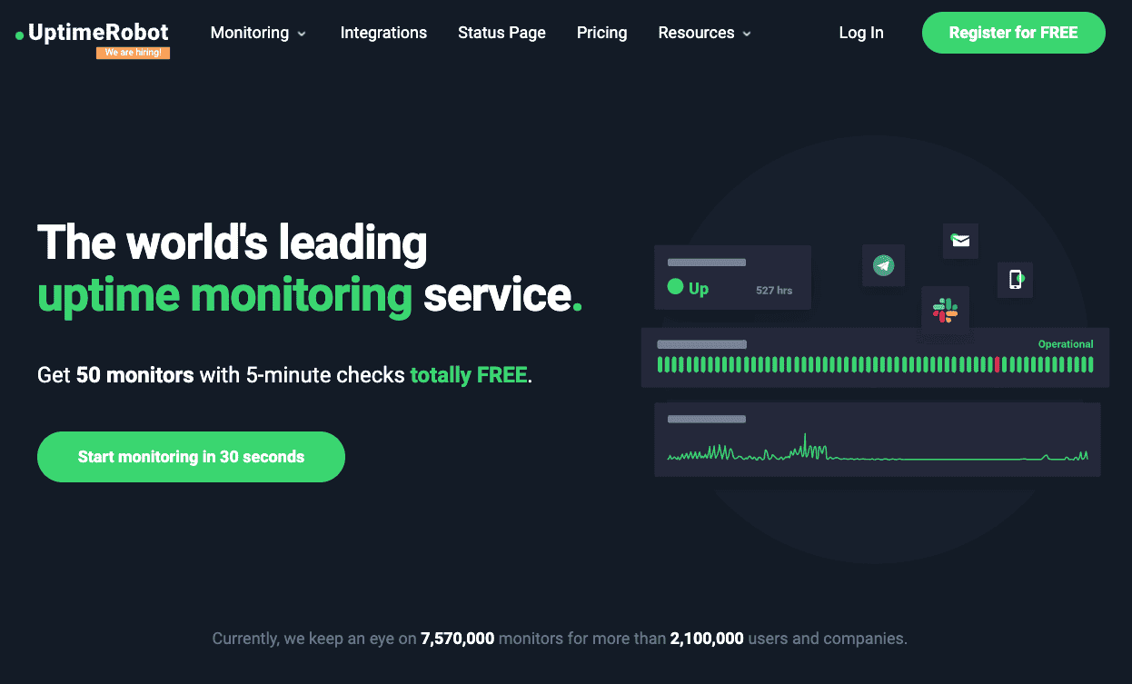 Monitoring site web UptimeRobot